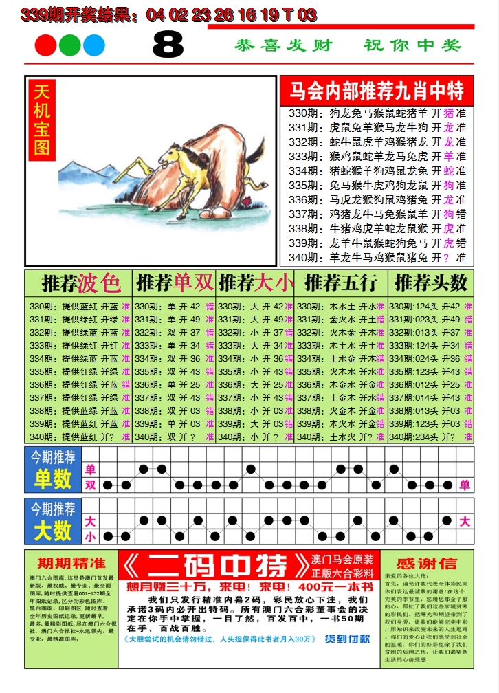 2024340期澳门致富经B