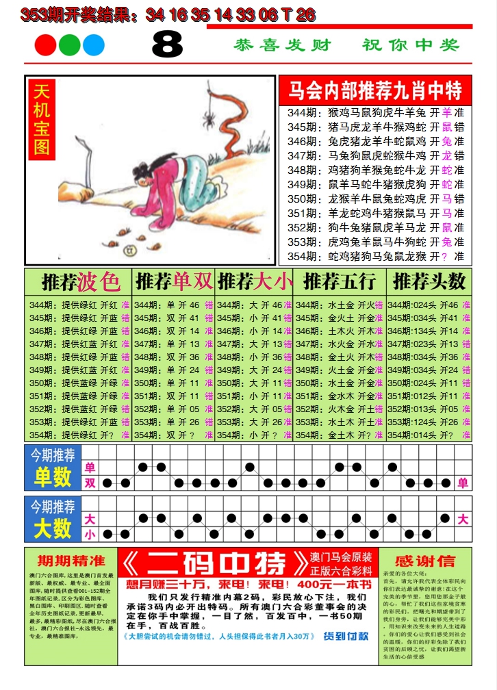 2024354期澳门致富经B