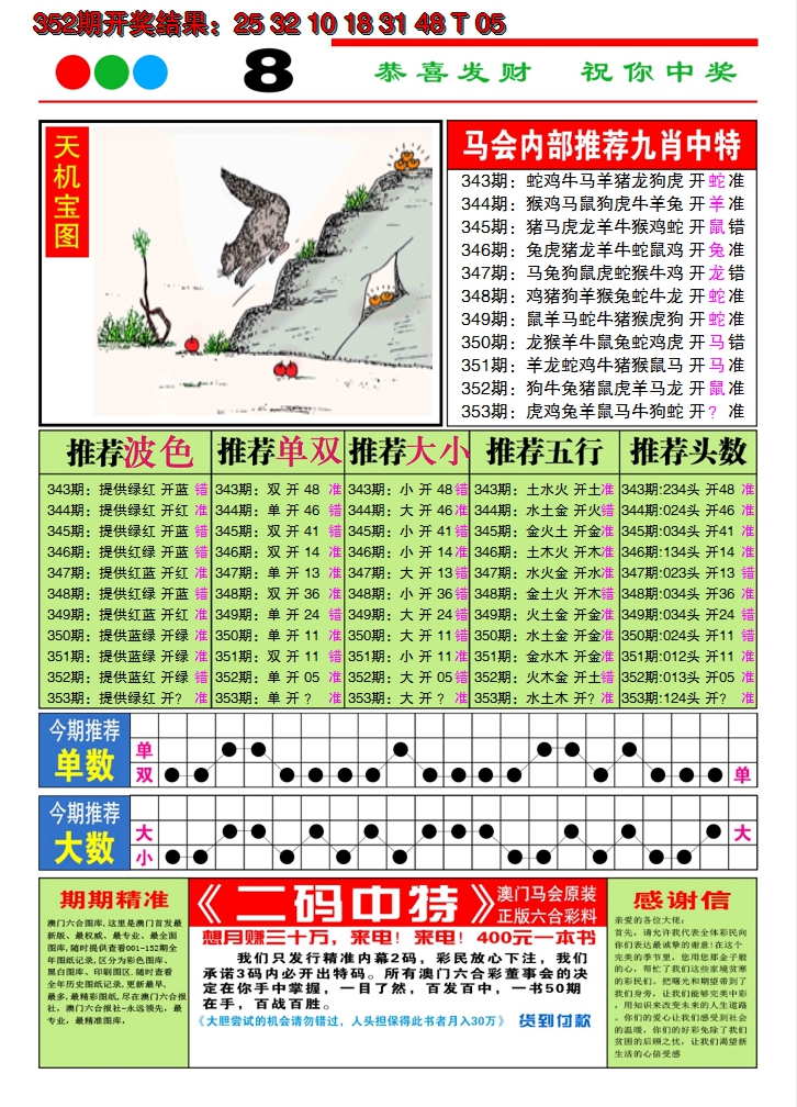 2024353期澳门致富经B