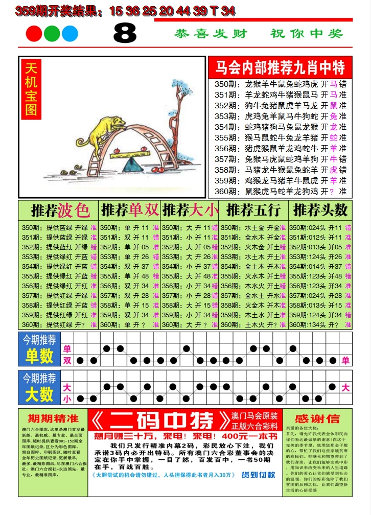 2024360期澳门致富经B