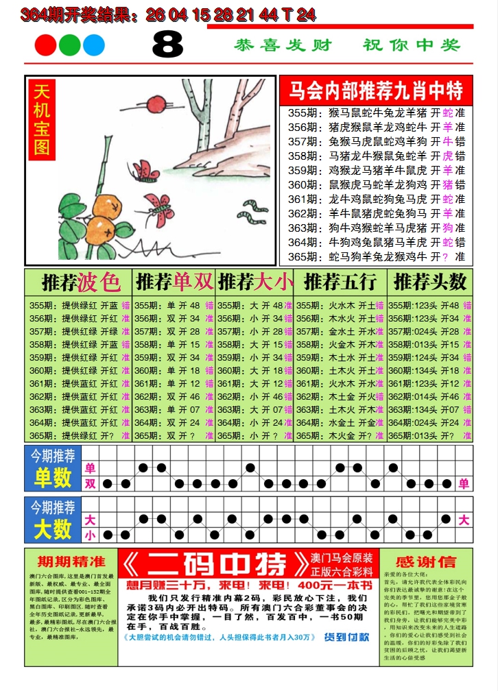 2024365期澳门致富经B