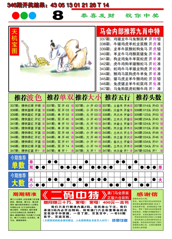 2024347期澳门致富经B