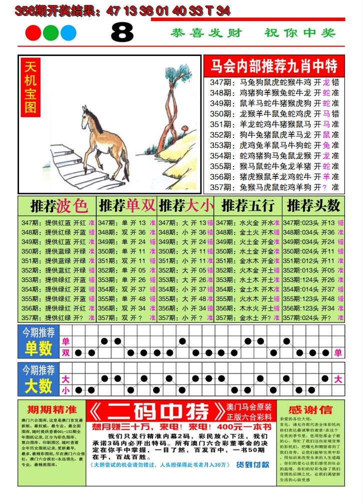 2024357期澳门致富经B
