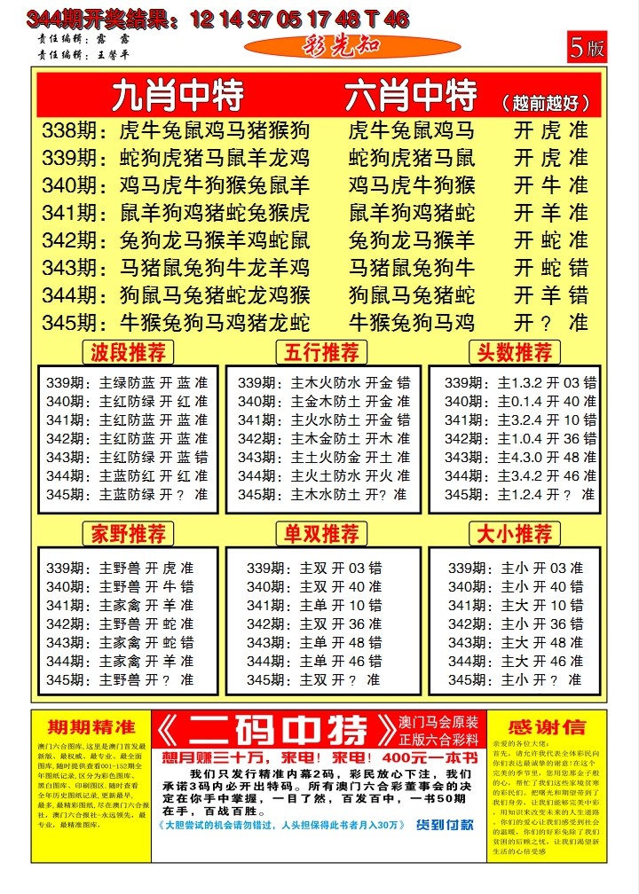 2024345期澳门彩先知D
