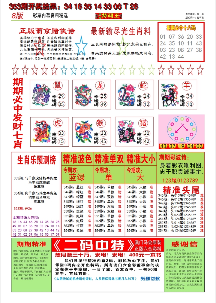 2024354期澳门特码王B