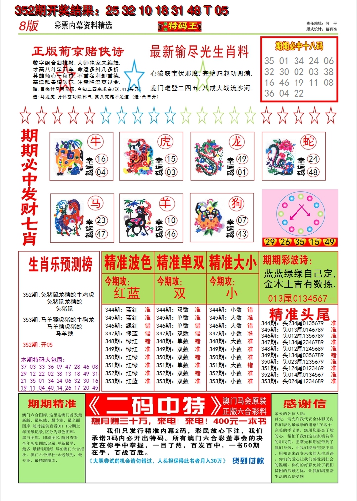 2024353期澳门特码王B