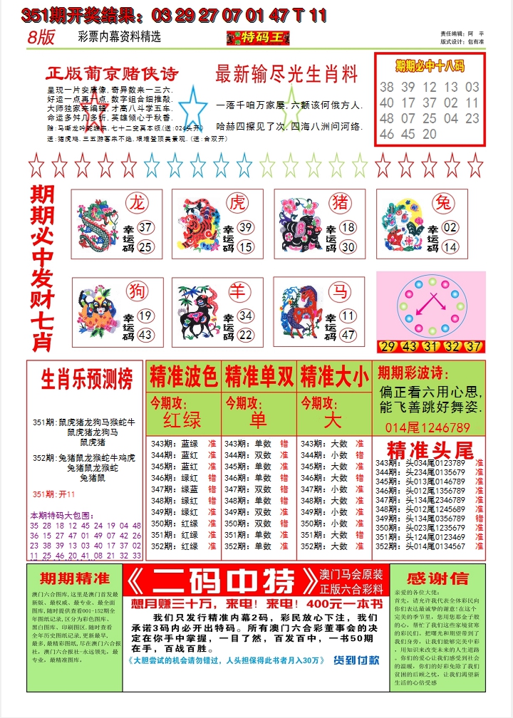 2024352期澳门特码王B