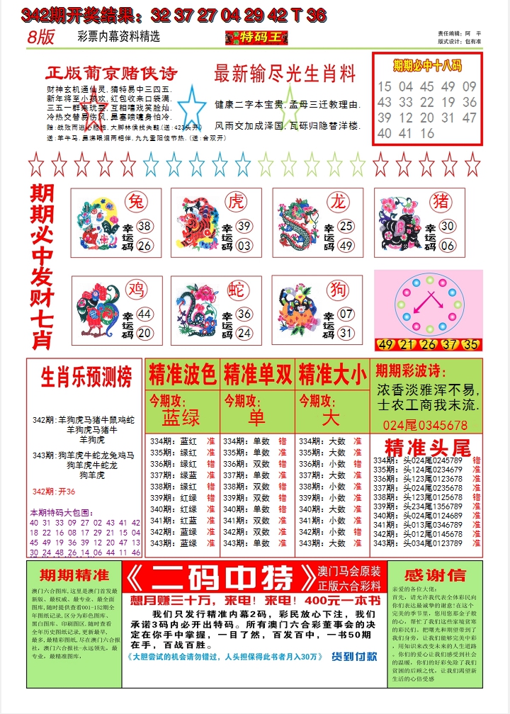 2024343期澳门特码王B