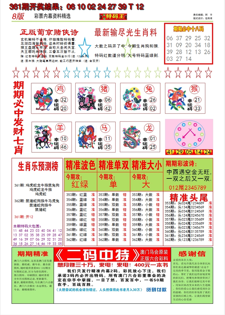 2024362期澳门特码王B