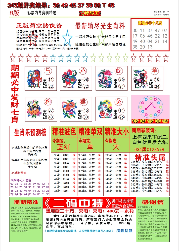 2024344期澳门特码王B