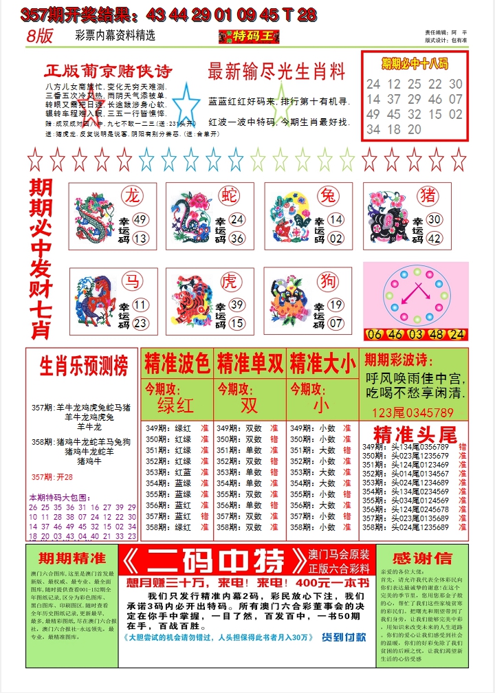2024358期澳门特码王B