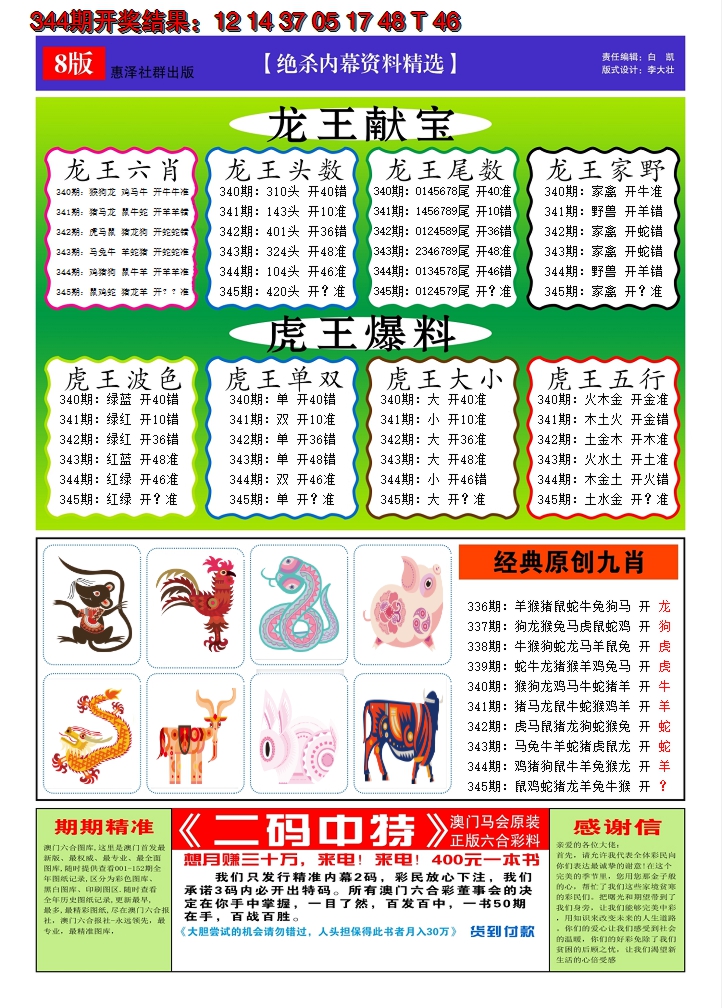 2024345期澳门钱多多C