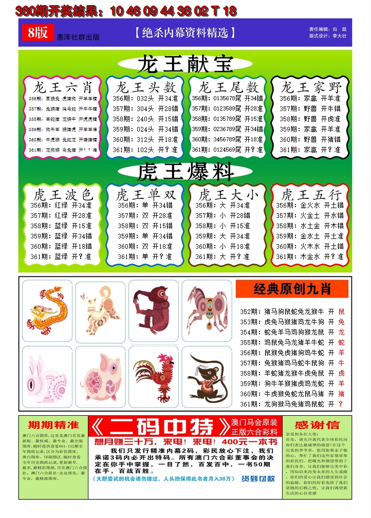 2024361期澳门钱多多C