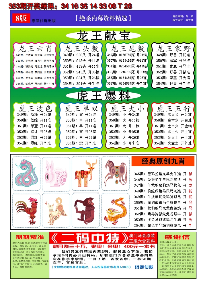 2024354期澳门钱多多C