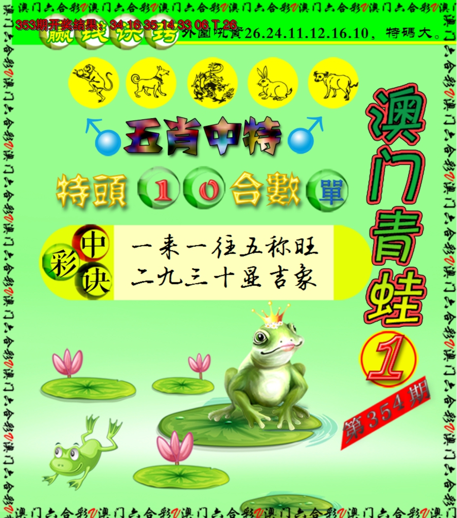 2024354期青蛙系列1