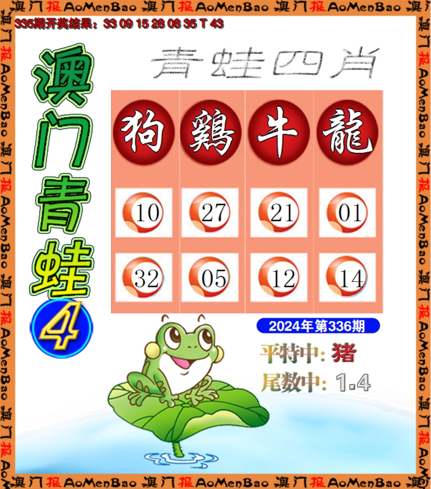 2024336期青蛙系列4