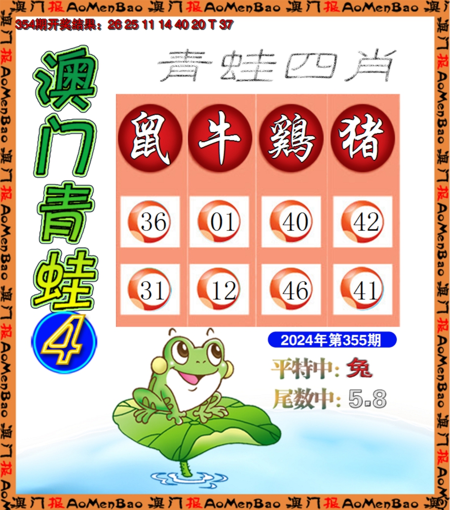 2024355期青蛙系列4