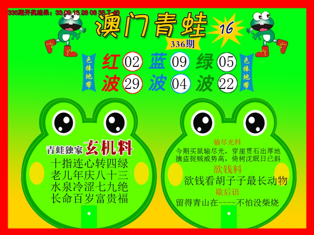 2024336期青蛙系列16