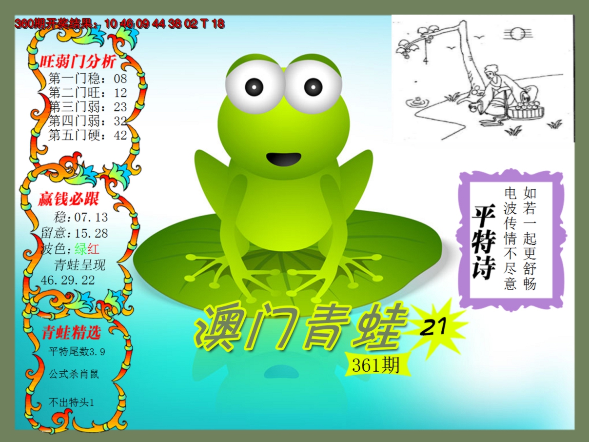 2024361期青蛙系列21