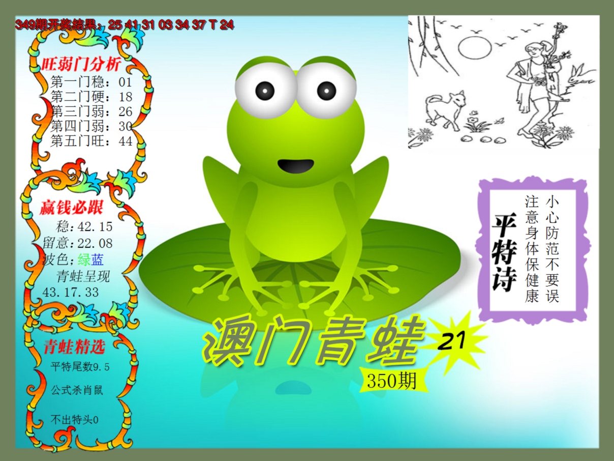 2024350期青蛙系列21