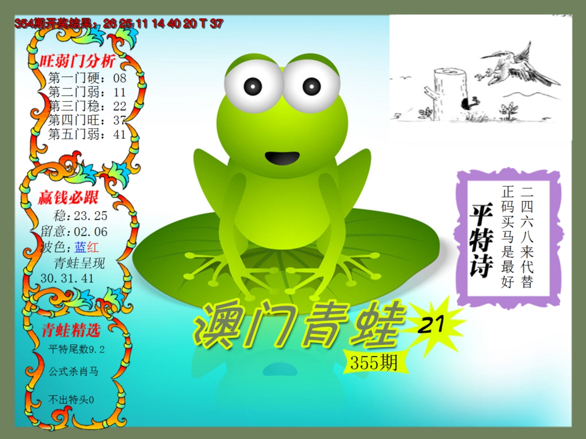 2024355期青蛙系列21
