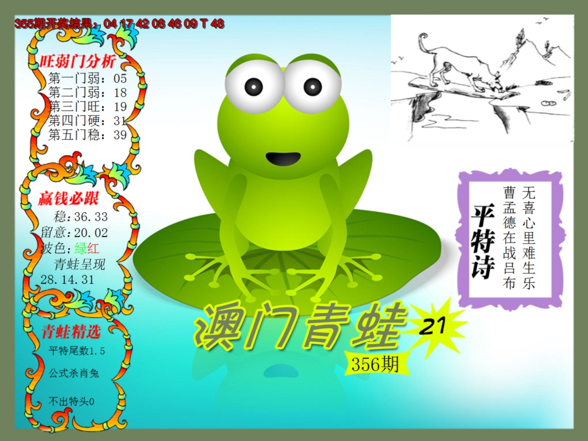 2024356期青蛙系列21