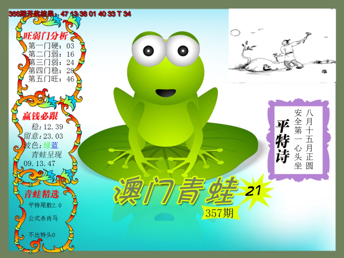 2024357期青蛙系列21