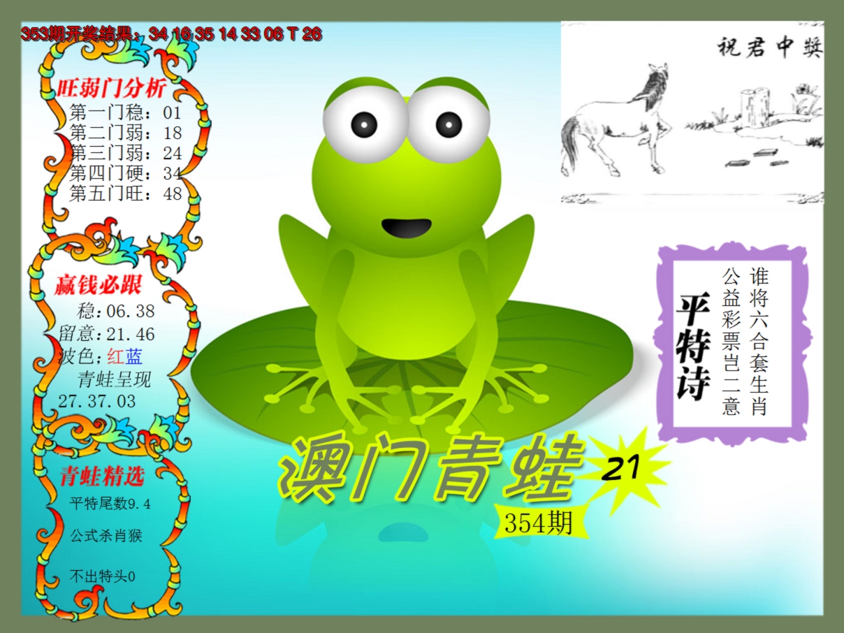 2024354期青蛙系列21