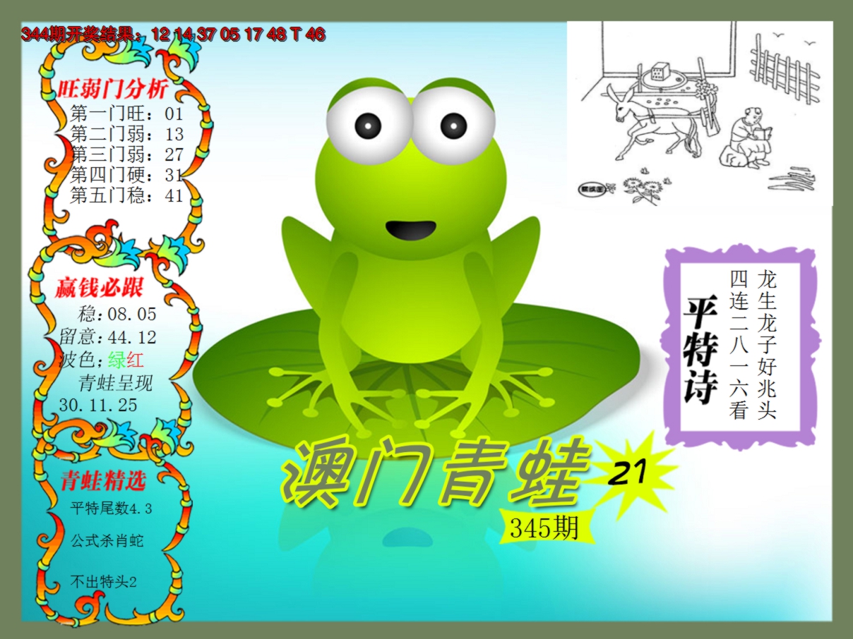 2024345期青蛙系列21