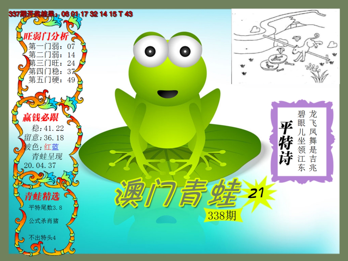 2024338期青蛙系列21