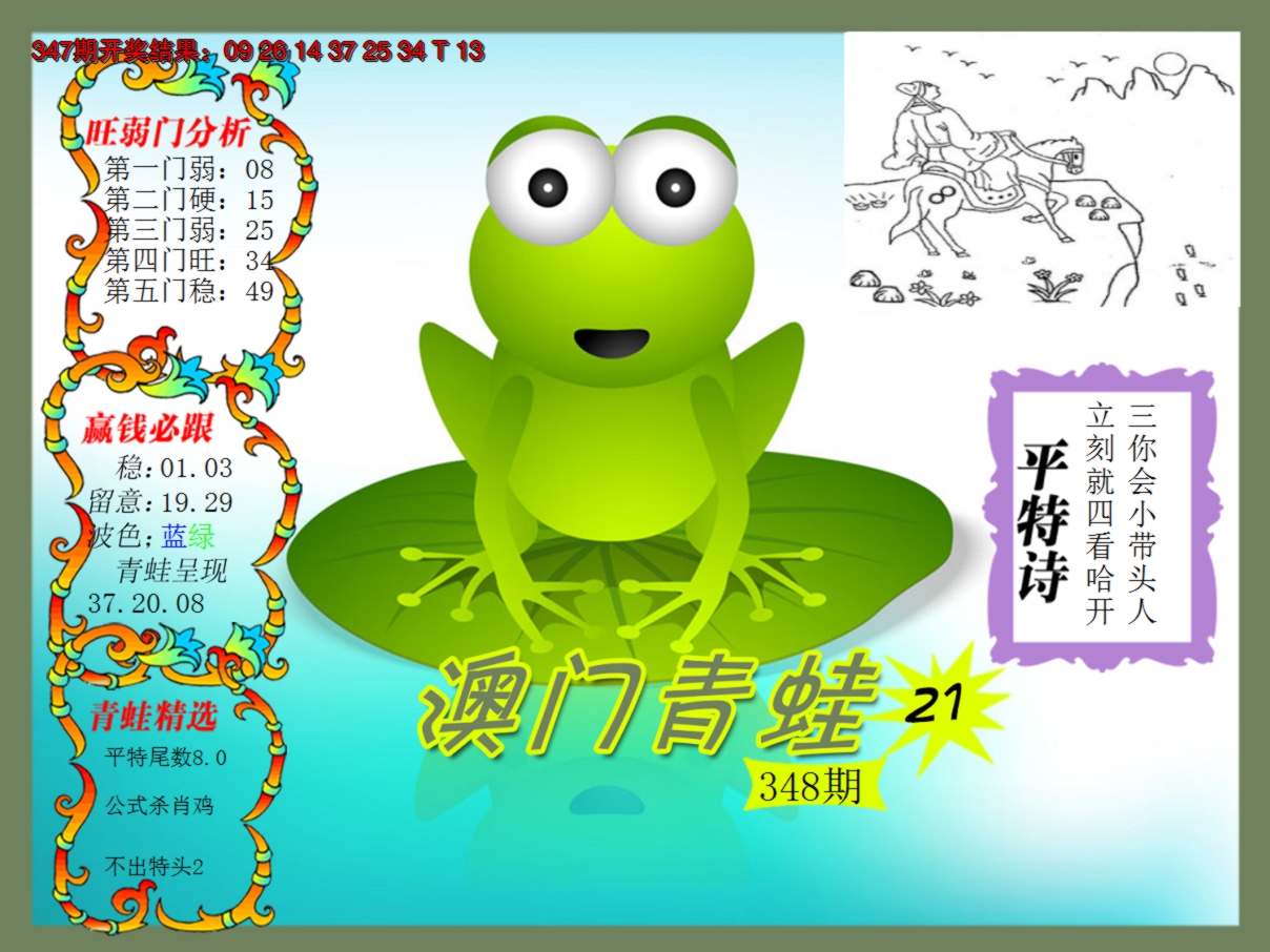 2024348期青蛙系列21