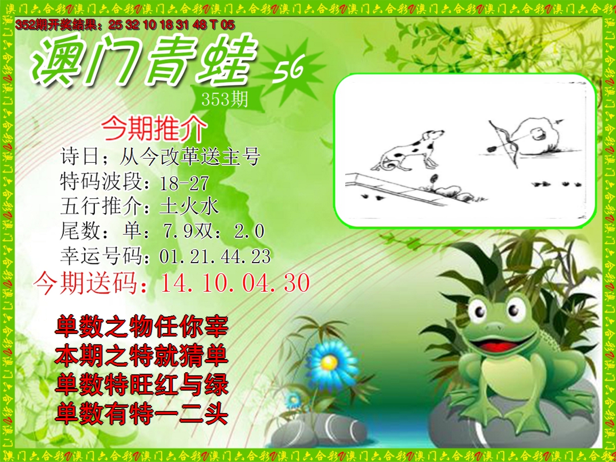2024353期青蛙系列56
