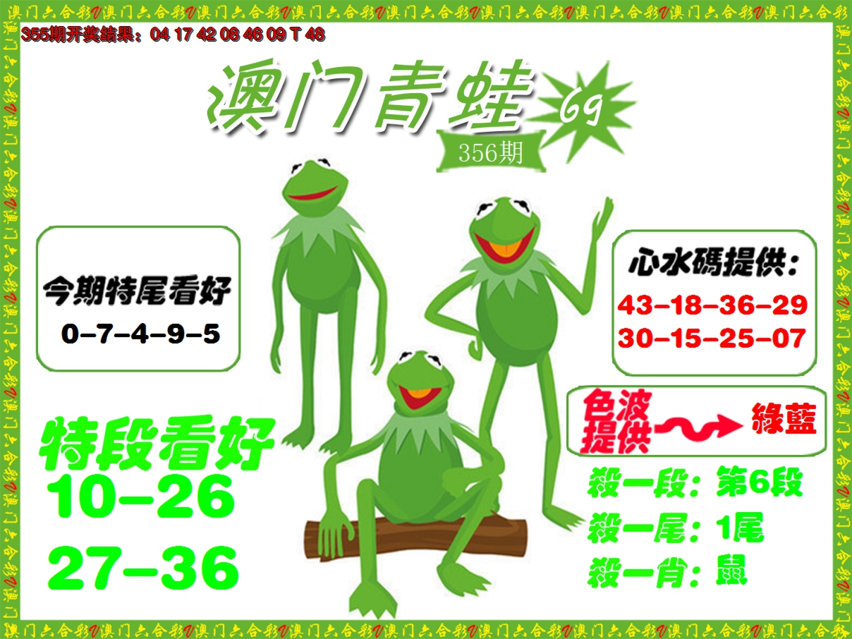 2024356期青蛙系列69