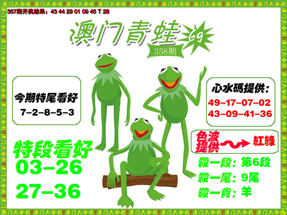 2024358期青蛙系列69