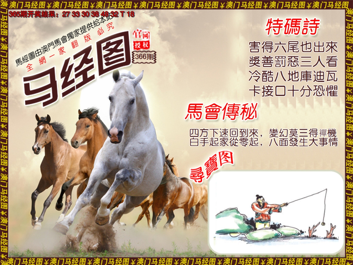 2024366期马经系列1
