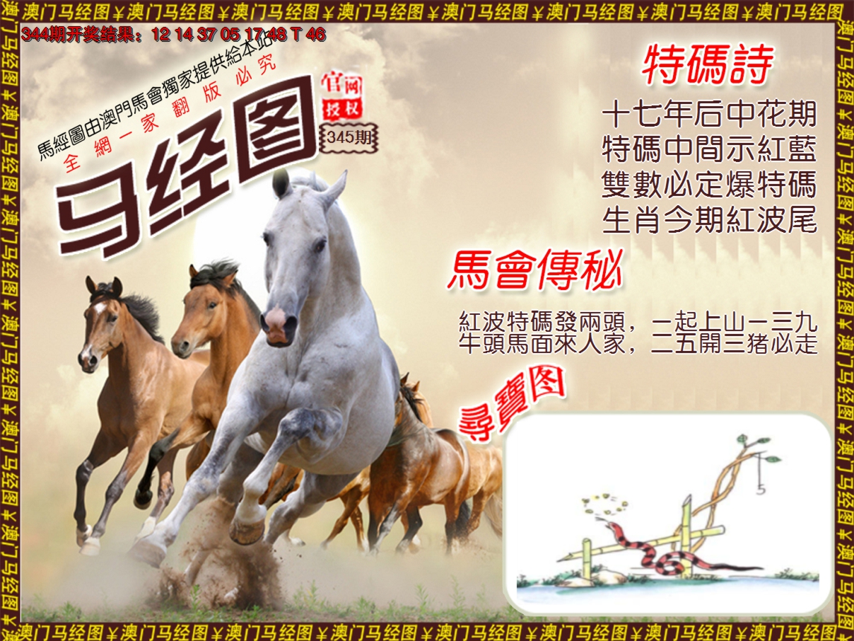 2024345期马经系列1