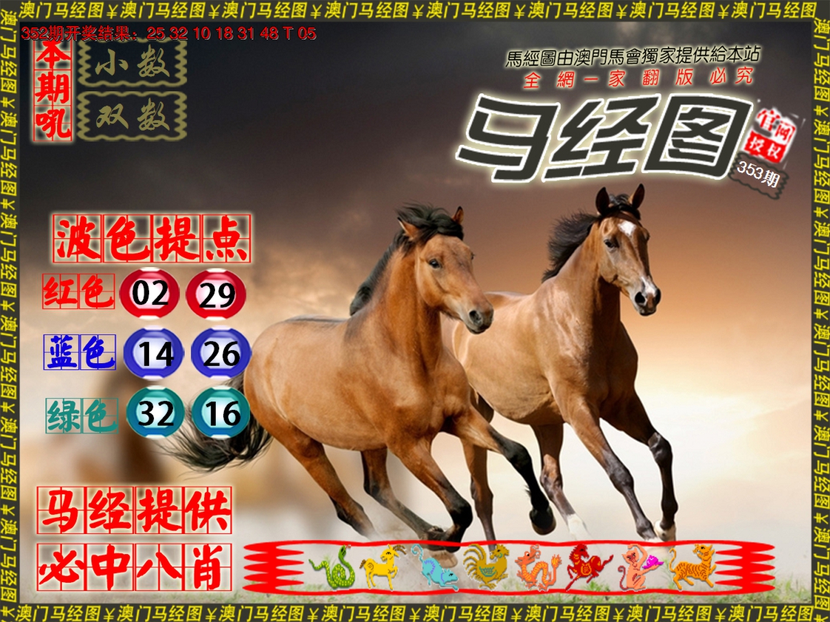 2024353期马经系列3