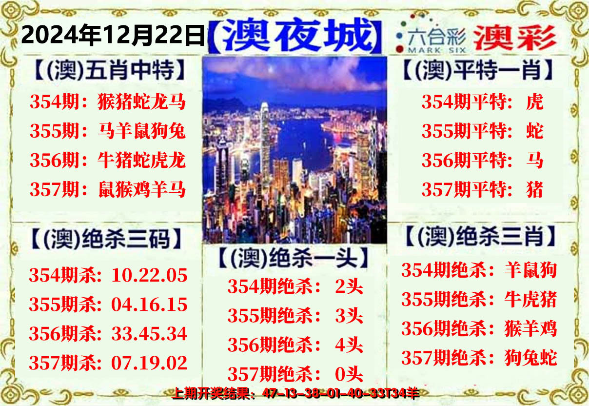 2024357期澳门夜城