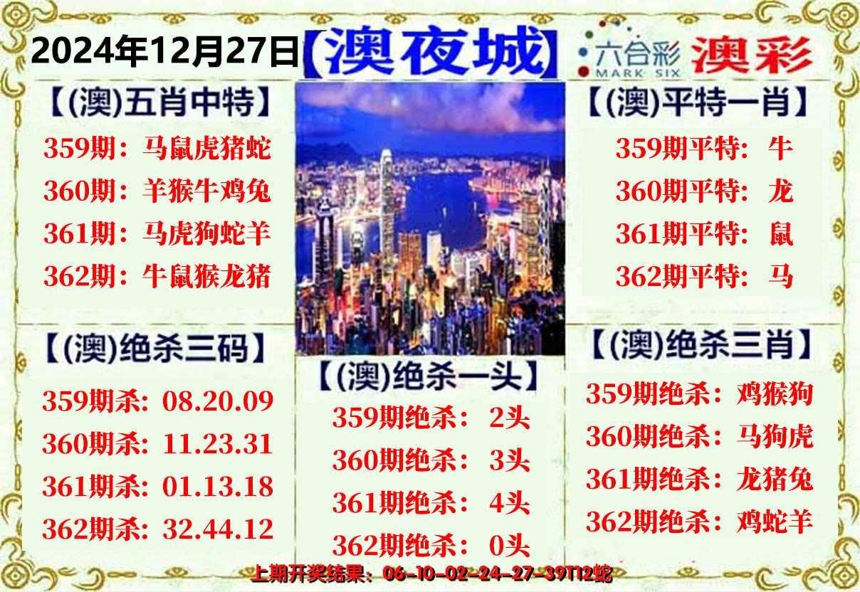 2024362期澳门夜城