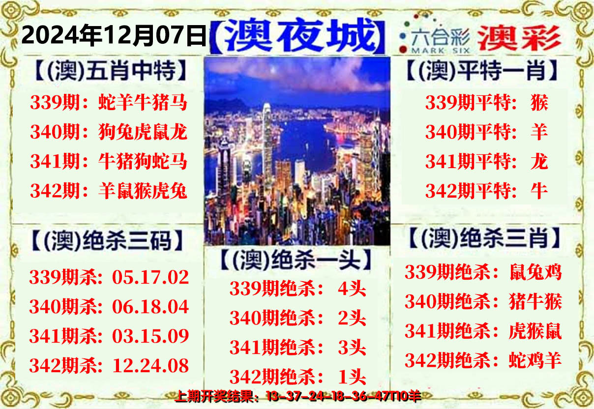 2024342期澳门夜城