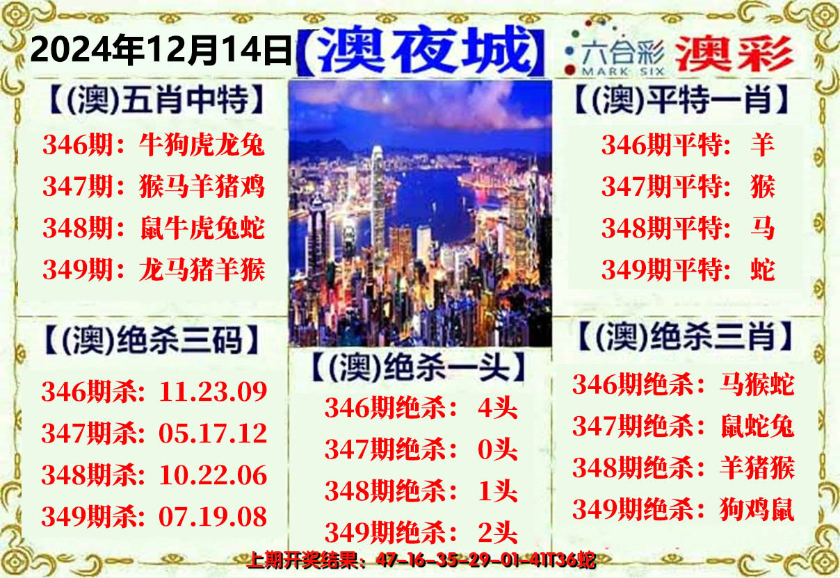 2024349期澳门夜城
