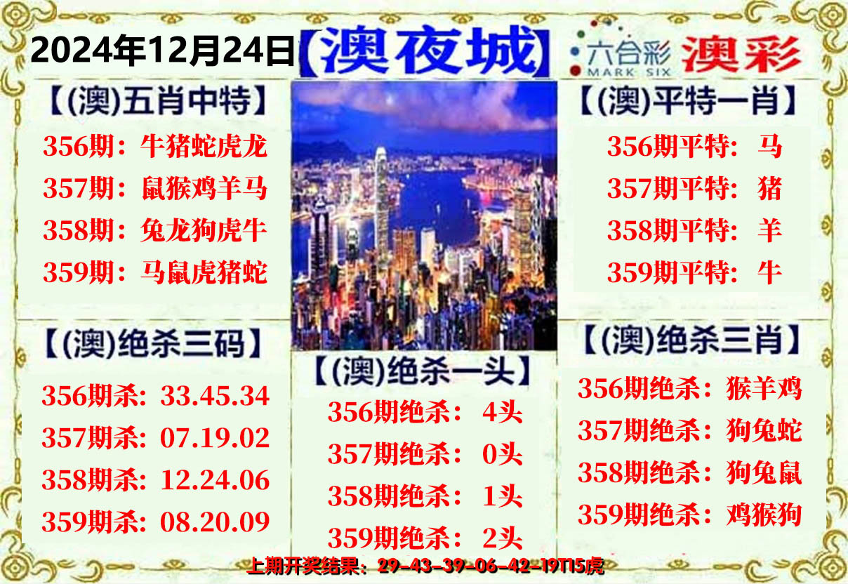 2024359期澳门夜城
