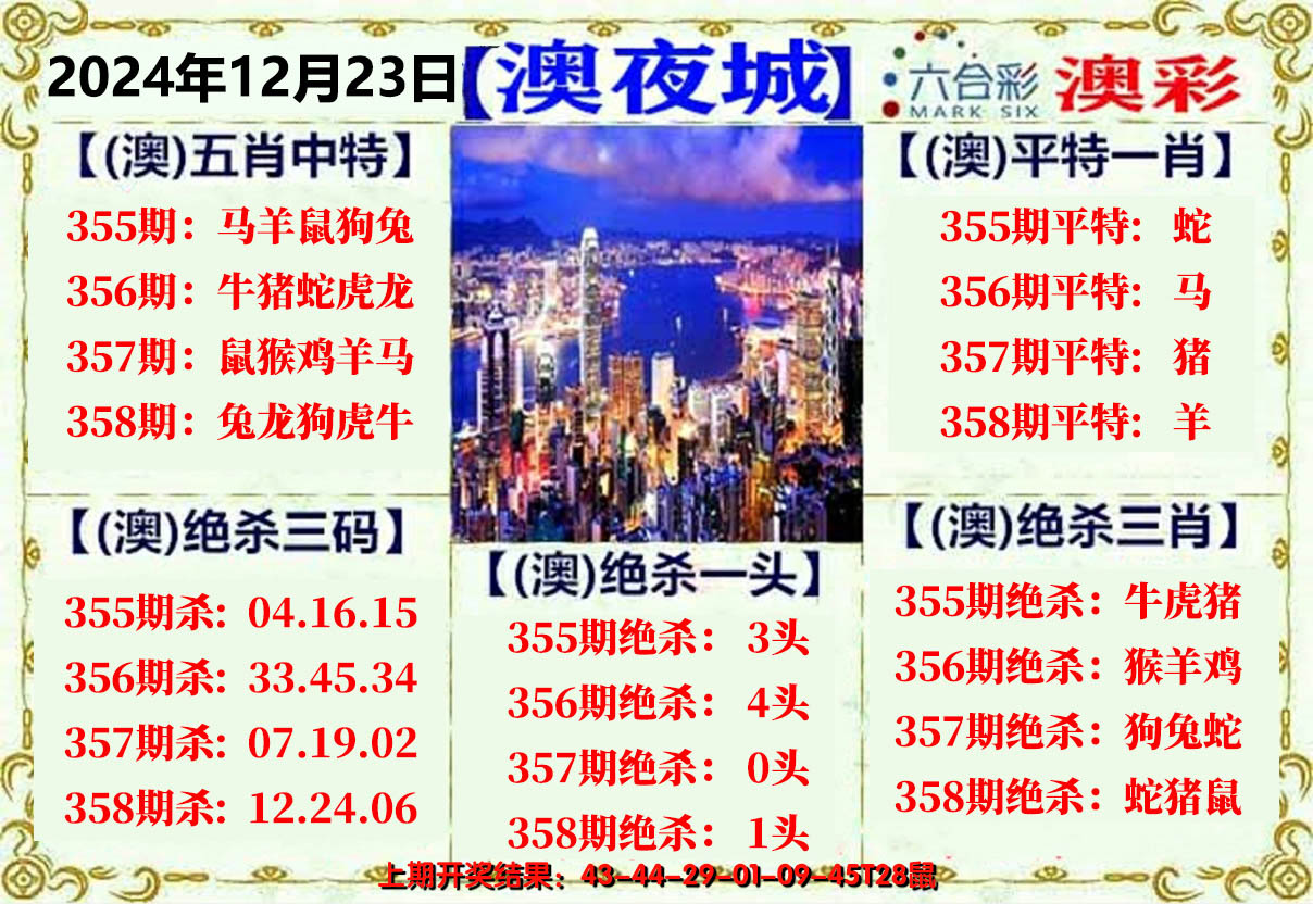 2024358期澳门夜城
