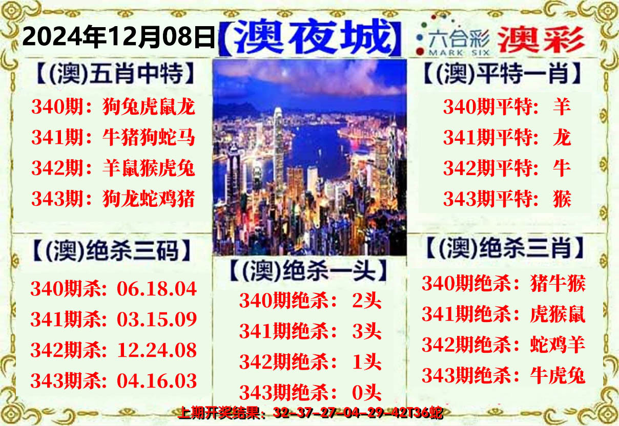 2024343期澳门夜城