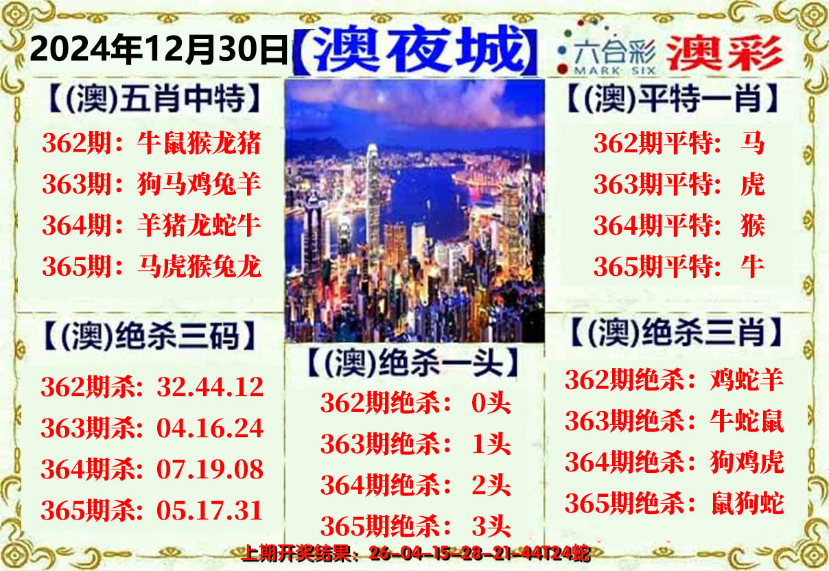 2024365期澳门夜城