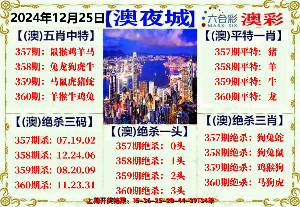 2024360期澳门夜城