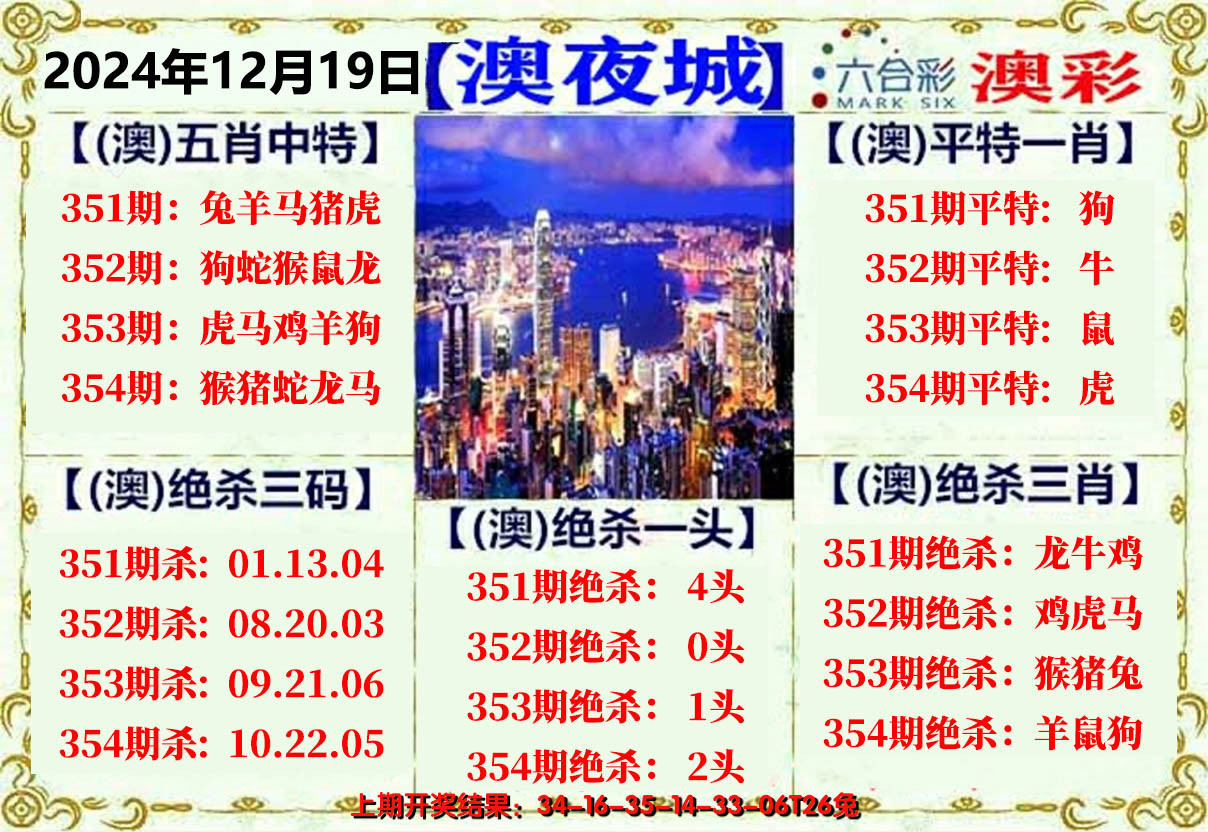 2024354期澳门夜城