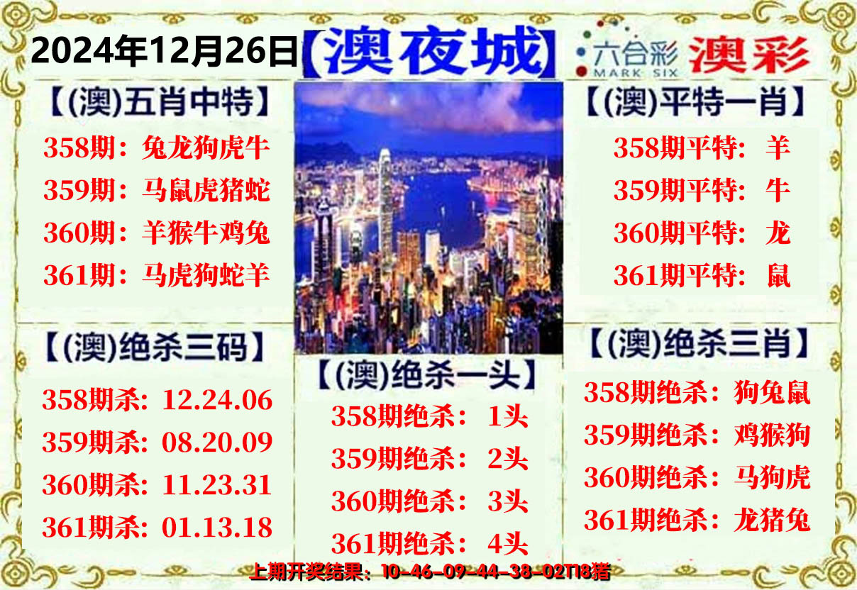 2024361期澳门夜城