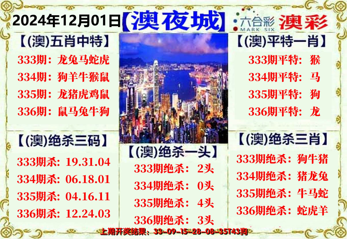 2024336期澳门夜城