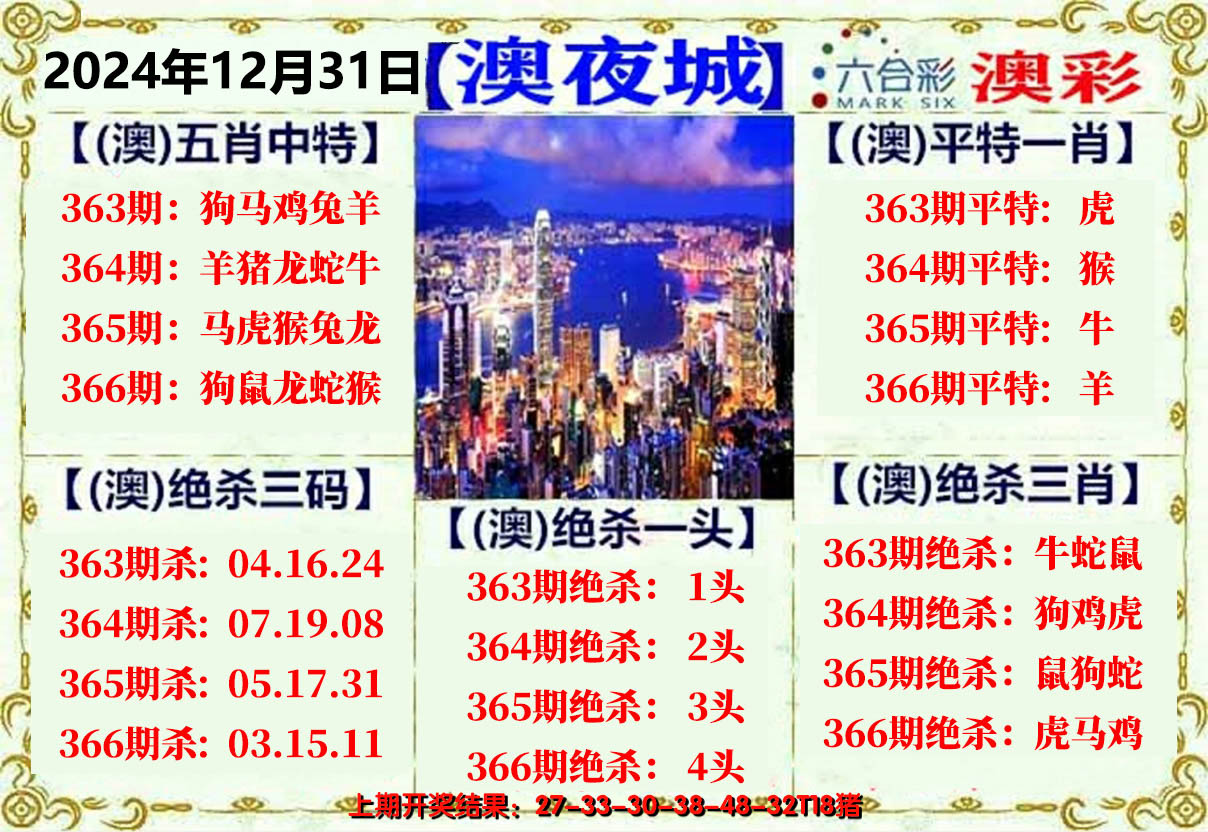 2024366期澳门夜城